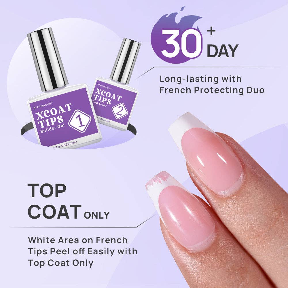 XCOATTIPS French Protecting Duo - Builder Gel + Top Coat Set