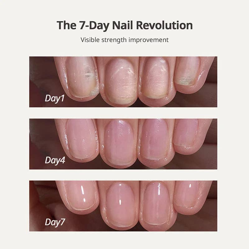 Naillush Nail Strengthener & Growth - Repair Damaged Nails